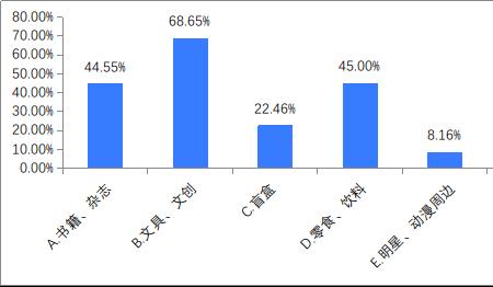 资历尚浅涉世未深什么意思