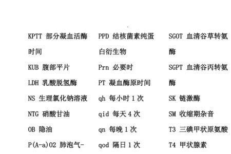 cer在医学上是什么意思