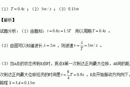 简谐横波位移公式