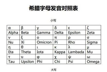 柳岸灞桥的读音