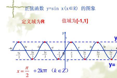 sinxcosx是什么边比什么边