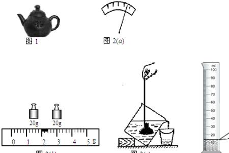 水对水杯侧壁的压力方向是