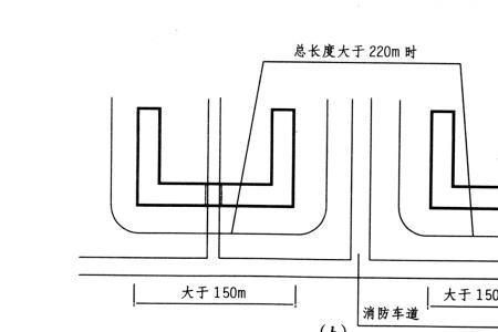 啥是尽头式消防车道