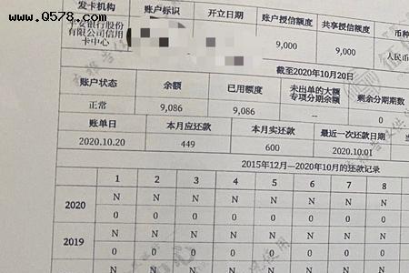 信用购每次使用都会上征信吗