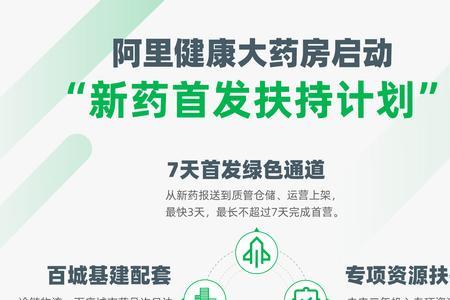 阿里药房发什么快递