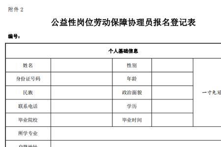 人力资源H2是什么意思