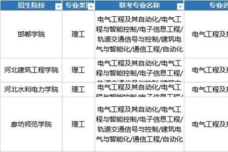 电气自动化专业专接本考什么