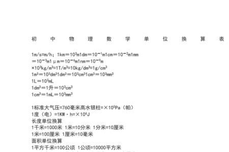 100000000换算成万单位