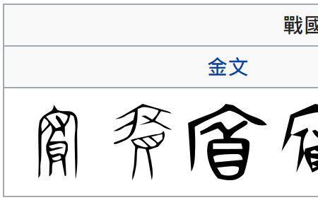 瘦字去掉广字读什么