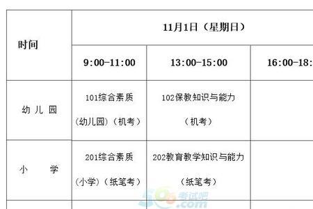 2015年11月出生什么时候上小学