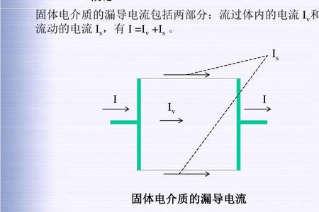 怎么用电导求电流