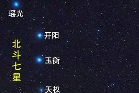 参宿四在北斗七星的什么位置