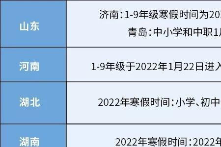 太原小学放学时间规定2022