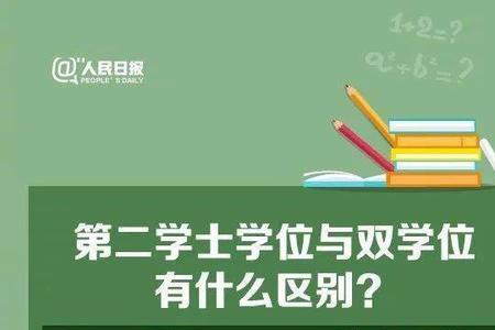 信息安全专业授予什么学士学位