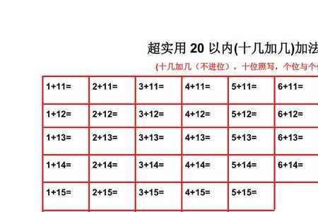 π倍数到20的口诀