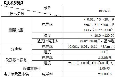 电导率量程范围是什么意思