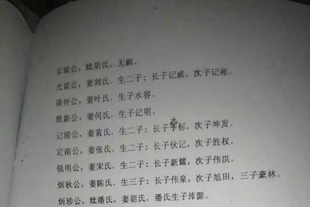 姓孔的跟姓卜的能论辈分么