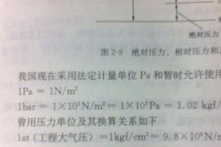 1瓦等于多少公斤力.米