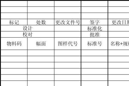 外部采购的物料检验质量的依据