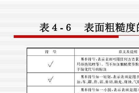 钢结构表面粗糙度检测方法