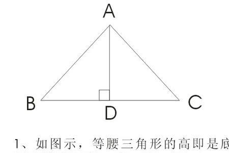 等腰三角形垂直定理