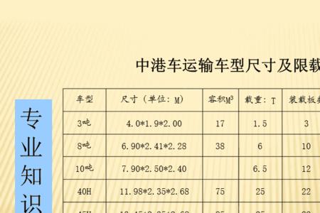 小轿车满载多少公斤