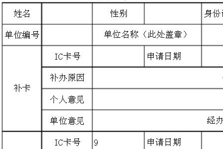 社保卡意见反馈怎么填