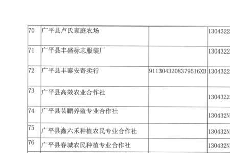 合作社和公司区别