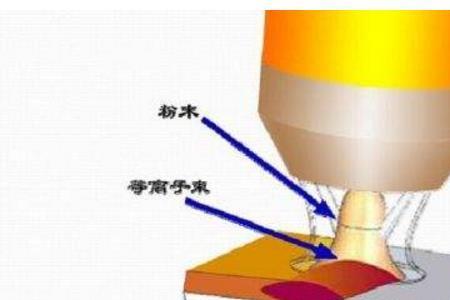 等离子不出气也不起弧原因