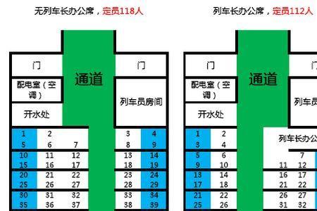 k50火车7车厢座位分布图