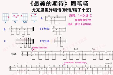 最美的期待适合在什么场合唱