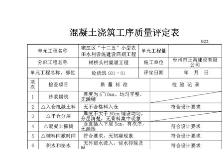 工序质量验收评定等级怎么填写