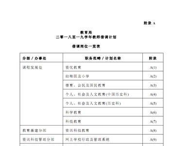 教师借调的程序是怎样的