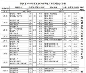 22届福建体考时间