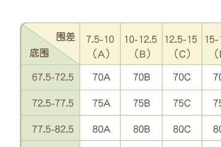 1厘米管直径多大