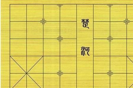 象棋新手特点