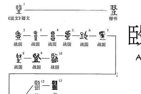 二两竖念什么