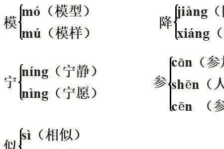 滴的形近字是什么