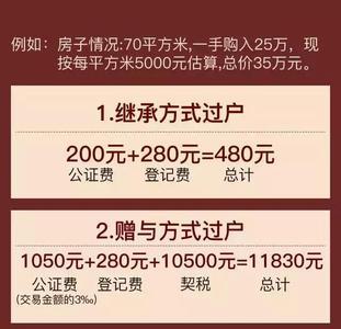 5年以上的房子过户费是多少