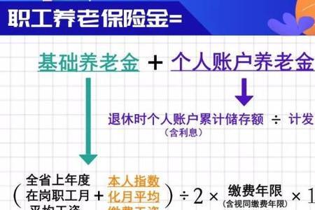 常州31年工龄退休金是多少