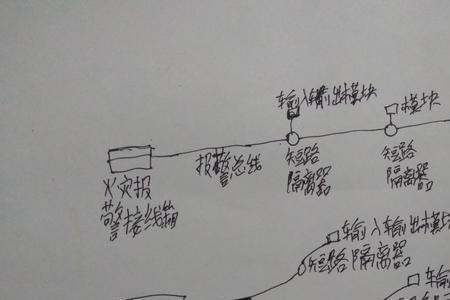 消防短路查线方法