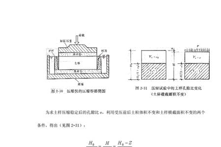 压缩变形量计算公式