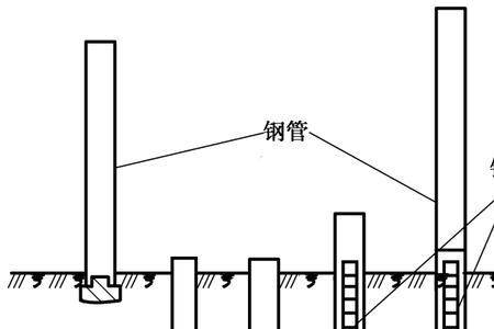 地基四方桩怎么装模