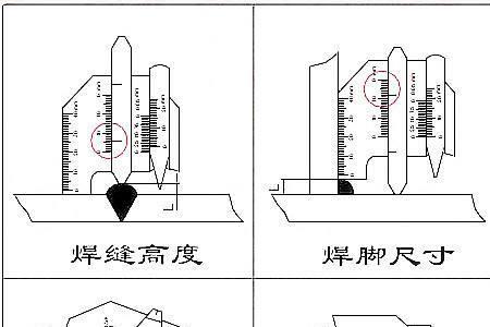 对焊焊缝宽度多少合适