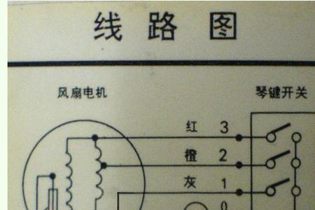 电风扇电容在什么位置