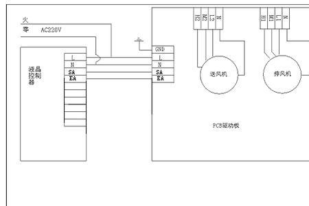 接风机怎么接线