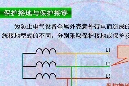 闪烁保护真的有用吗