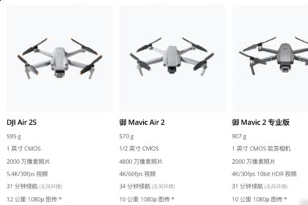 大疆air2s炸机后是换还是修