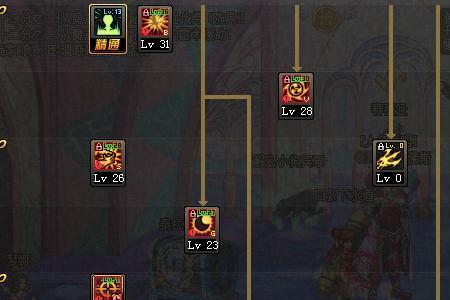 DNF国服复仇者70级刷图加点