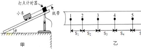 打点计时器中：时间间隔是什么